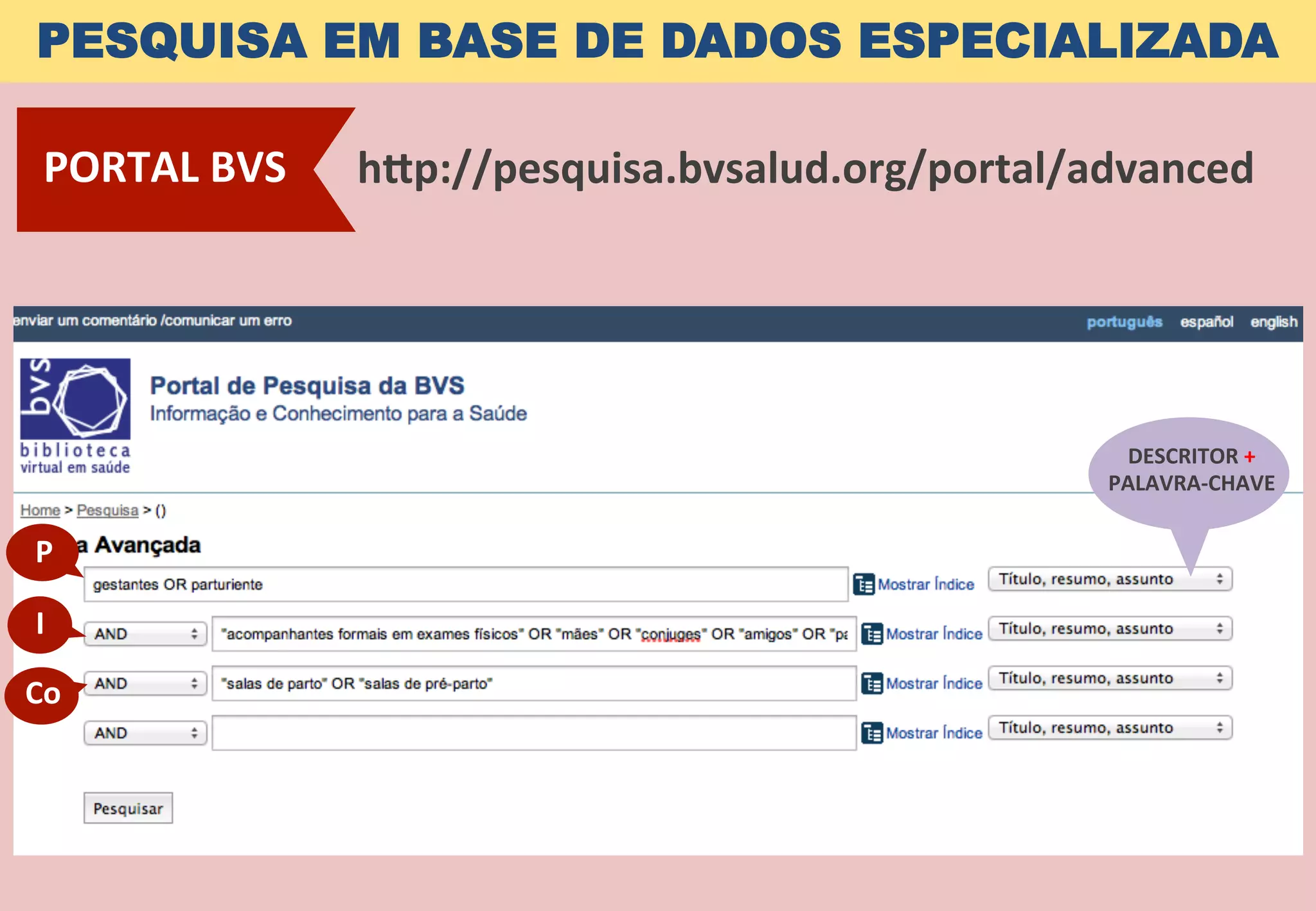 DESCRITOR	
  +	
  
PALAVRA-­‐CHAVE	
  
PESQUISA EM BASE DE DADOS ESPECIALIZADA
hgp://pesquisa.bvsalud.org/portal/advanced	
  PORTAL	
  BVS	
  
P	
  
I	
  
Co	
  
 