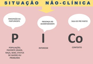 PERCEPÇÃO	
  DA	
  
PARTURIENTE	
   PRESENÇA	
  DO	
  
ACOMPANHANTE	
  
SALA	
  DE	
  PRÉ-­‐PARTO	
  
P	
  	
  	
  	
  	
  	
  	
  I	
  	
  	
  	
  	
  	
  	
  Co	
  POPULAÇÃO,	
  
PACIENTE	
  (IDADE,	
  
RAÇA,	
  SEXO,	
  STATUS	
  
DE	
  SAÚDE)	
  OU	
  
PROBLEMA	
  
INTERESSE	
   CONTEXTO	
  
S I T U A Ç Ã O N Ã O - C L Í N I C A
 