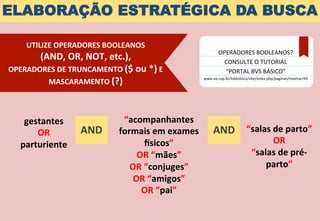 ELABORAÇÃO ESTRATÉGICA DA BUSCA
gestantes	
  
OR	
  
parturiente	
  
“salas	
  de	
  parto”	
  	
  
OR	
  	
  
“salas	
  de	
  pré-­‐
parto”	
  	
  
AND	
  
“acompanhantes	
  
formais	
  em	
  exames	
  
psicos”	
  
OR	
  “mães”	
  
OR	
  “conjuges”	
  
OR	
  “amigos”	
  
OR	
  “pai”	
  
AND	
  
OPERADORES	
  BOOLEANOS?	
  	
  
CONSULTE	
  O	
  TUTORIAL	
  	
  
“PORTAL	
  BVS	
  BÁSICO”	
  	
  
www.ee.usp.br/biblioteca/site/index.php/paginas/mostrar/43	
  
UTILIZE	
  OPERADORES	
  BOOLEANOS	
  	
  
(AND,	
  OR,	
  NOT,	
  etc.),	
  	
  
OPERADORES	
  DE	
  TRUNCAMENTO	
  ($	
  ou	
  *)	
  E	
  
MASCARAMENTO	
  (?)	
  
 
