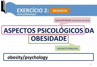 30	
  
EXERCÍCIO	
  2:	
  
www.pubmed.gov	
  
obesity/psychology	
  
ASPECTOS	
  PSICOLÓGICOS	
  DA	
  
OBESIDADE	
  
ASSUNTO	
  PRINCIPAL	
  
QUALIFICADOR	
  (PESQUISADO	
  NO	
  MESH)	
  
RESPOSTA	
  
 