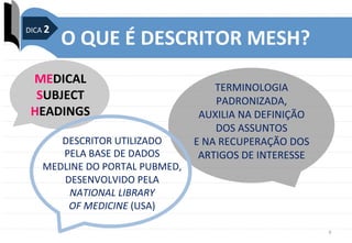 9	
  
DICA	
  2	
  
O	
  QUE	
  É	
  DESCRITOR	
  MESH?	
  
TERMINOLOGIA	
  	
  
PADRONIZADA,	
  	
  
AUXILIA	
  NA	
  DEFINIÇÃO	
  	
  
DOS	
  ASSUNTOS	
  	
  
E	
  NA	
  RECUPERAÇÃO	
  DOS	
  
ARTIGOS	
  DE	
  INTERESSE	
  
MEDICAL	
  
SUBJECT	
  
HEADINGS	
  
DESCRITOR	
  UTILIZADO	
  	
  
PELA	
  BASE	
  DE	
  DADOS	
  	
  
MEDLINE	
  DO	
  PORTAL	
  PUBMED,	
  
DESENVOLVIDO	
  PELA	
  
NATIONAL	
  LIBRARY	
  	
  
OF	
  MEDICINE	
  (USA)	
  
 