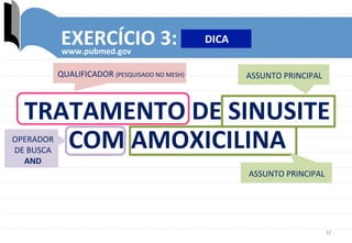 32	
  
EXERCÍCIO	
  3:	
  
www.pubmed.gov	
  
QUALIFICADOR	
  (PESQUISADO	
  NO	
  MESH)	
  
ASSUNTO	
  PRINCIPAL	
  
TRAT...