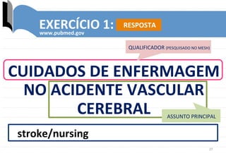 27	
  
EXERCÍCIO	
  1:	
  
www.pubmed.gov	
  
stroke/nursing	
  
QUALIFICADOR	
  (PESQUISADO	
  NO	
  MESH)	
  
CUIDADOS	
  DE	
  ENFERMAGEM	
  	
  
NO	
  ACIDENTE	
  VASCULAR	
  
CEREBRAL	
   ASSUNTO	
  PRINCIPAL	
  
RESPOSTA	
  
 