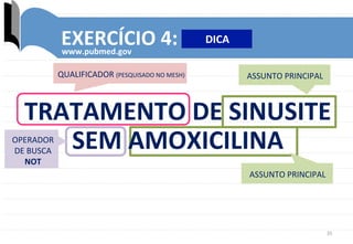 35	
  
EXERCÍCIO	
  4:	
  
www.pubmed.gov	
  
QUALIFICADOR	
  (PESQUISADO	
  NO	
  MESH)	
  
ASSUNTO	
  PRINCIPAL	
  
TRATAMENTO	
  DE	
  SINUSITE	
  
SEM	
  AMOXICILINA	
  
ASSUNTO	
  PRINCIPAL	
  
OPERADOR	
  
DE	
  BUSCA	
  
NOT	
  
DICA	
  
 