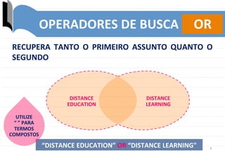 6	
  
RECUPERA	
   TANTO	
   O	
   PRIMEIRO	
   ASSUNTO	
   QUANTO	
   O	
  
SEGUNDO	
  
DISTANCE	
  	
  
EDUCATION	
  
DISTANCE	
  
LEARNING	
  
“DISTANCE	
  EDUCATION”	
  OR	
  “DISTANCE	
  LEARNING"	
  
UTILIZE	
  	
  
“	
  ”	
  PARA	
  
TERMOS	
  
COMPOSTOS	
  
OPERADORES	
  DE	
  BUSCA	
   OR	
  
 