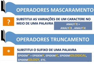 8	
  
OPERADORES	
  MASCARAMENTO	
  
8	
  
?	
  
SUBSTITUI	
  AS	
  VARIAÇÕES	
  DE	
  UM	
  CARACTERE	
  NO	
  
MEIO	
  DE	
  UMA	
  PALAVRA	
   ANALY?E	
  =	
  	
  
ANALYZE	
  ,	
  ANALYSE	
  	
  
*	
  
SUBSTITUI	
  O	
  SUFIXO	
  DE	
  UMA	
  PALAVRA	
  
EPIDEM*	
  =	
  EPIDEMY,	
  EPIDEMIC,	
  EPIDEMIOLOGICAL,	
  
EPIDEMIOLOGY,	
  ETC.	
  
OPERADORES	
  TRUNCAMENTO	
  
 