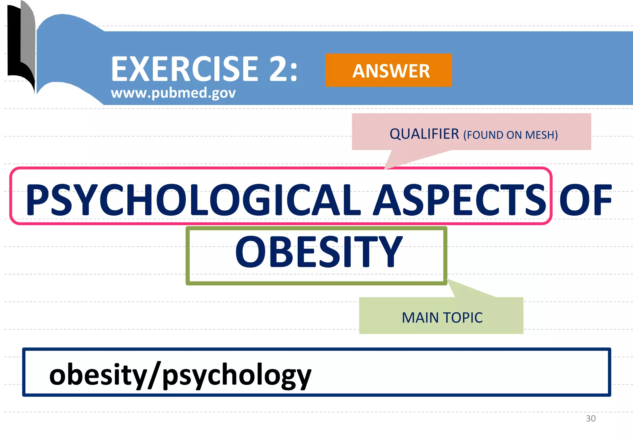 30	
  
EXERCISE	
  2:	
  
www.pubmed.gov	
  
obesity/psychology	
  
PSYCHOLOGICAL	
  ASPECTS	
  OF	
  
OBESITY	
  
MAIN	
  TOPIC	
  
QUALIFIER	
  (FOUND	
  ON	
  MESH)	
  
ANSWER	
  
 
