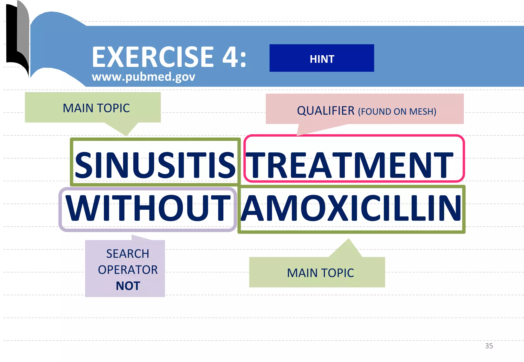 35	
  
EXERCISE	
  4:	
  www.pubmed.gov	
  
SINUSITIS	
  TREATMENT	
  
WITHOUT	
  AMOXICILLIN	
  
QUALIFIER	
  (FOUND	
  ON	
  MESH)	
  MAIN	
  TOPIC	
  
MAIN	
  TOPIC	
  
SEARCH	
  
OPERATOR	
  
NOT	
  
HINT	
  
 