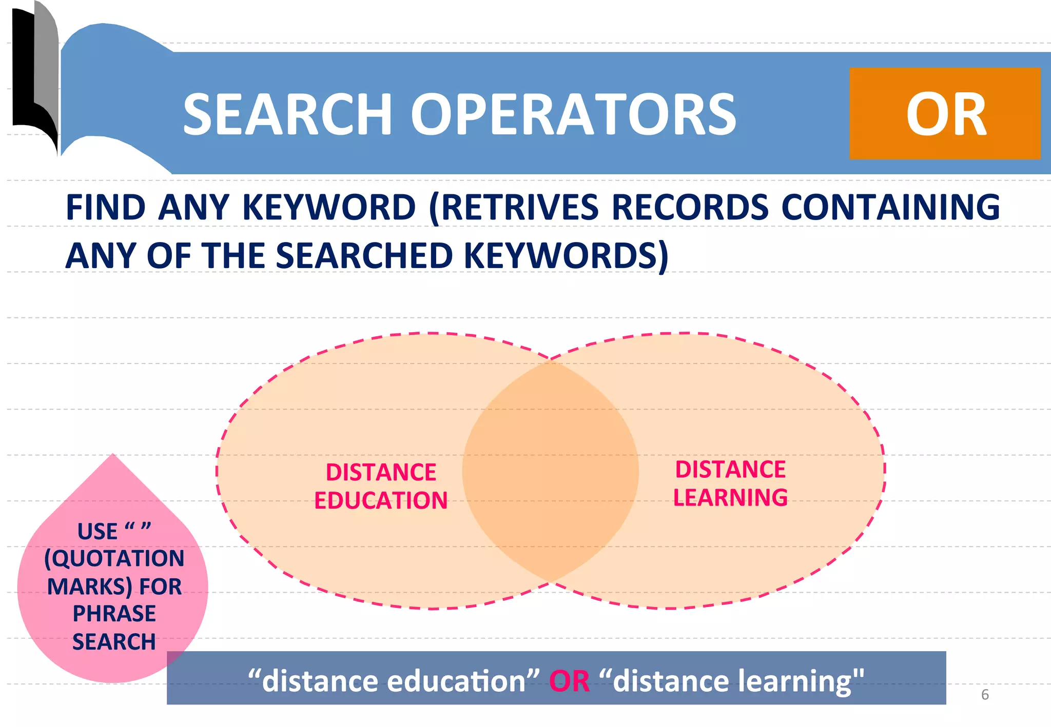 6	
  
DISTANCE	
  	
  
EDUCATION	
  
DISTANCE	
  
LEARNING	
  
“distance	
  educaUon”	
  OR	
  “distance	
  learning"	
  
SEARCH	
  OPERATORS	
   OR	
  
FIND	
  ANY	
  KEYWORD	
  (RETRIVES	
  RECORDS	
  CONTAINING	
  
ANY	
  OF	
  THE	
  SEARCHED	
  KEYWORDS)	
  
USE	
  “	
  ”	
  	
  
(QUOTATION	
  
MARKS)	
  FOR	
  
PHRASE	
  	
  
SEARCH	
  
 