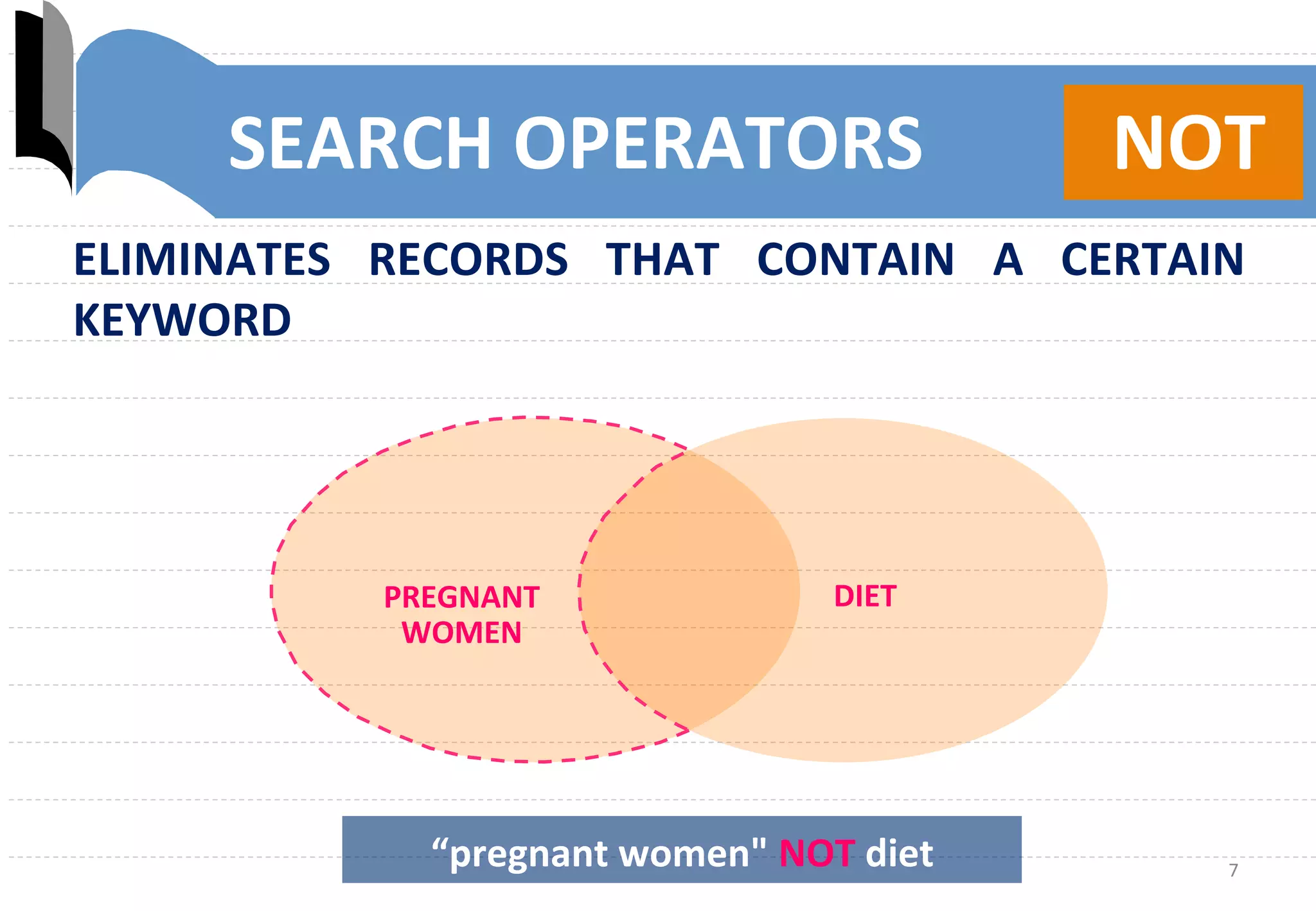 7	
  
PREGNANT	
  
WOMEN	
  
DIET	
  
“pregnant	
  women"	
  NOT	
  diet	
  
SEARCH	
  OPERATORS	
   NOT	
  
ELIMINATES	
   RECORDS	
   THAT	
   CONTAIN	
   A	
   CERTAIN	
  
KEYWORD	
  
 