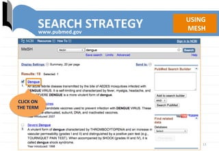 13	
  
CLICK	
  ON	
  
THE	
  TERM	
  
SEARCH	
  STRATEGY	
   USING	
  
	
  MESH	
  www.pubmed.gov	
  
	
  	
  
 