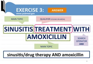 33	
  
EXERCISE	
  3:	
  	
  
www.pubmed.gov	
  
sinusiUs/drug	
  therapy	
  AND	
  amoxicillin	
  
ANSWER	
  
MAIN	
  TOPIC	
  
SINUSITIS	
  TREATMENT	
  WITH	
  
AMOXICILLIN	
  
QUALIFIER	
  (FOUND	
  ON	
  MESH)	
  
MAIN	
  TOPIC	
  
SEARCH	
  
OPERATOR	
  
AND	
  
 