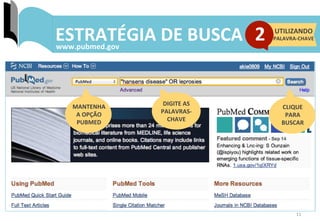 11	
  
ESTRATÉGIA	
  DE	
  BUSCA	
  www.pubmed.gov	
  
DIGITE	
  AS	
  
PALAVRAS-­‐
CHAVE	
  
CLIQUE	
  	
  
PARA	
  	
  
BUSCAR	
  
UTILIZANDO	
  	
  
PALAVRA-­‐CHAVE	
  2	
  
MANTENHA	
  	
  
A	
  OPÇÃO	
  
PUBMED	
  
 