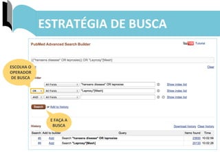20	
  
ESTRATÉGIA	
  DE	
  BUSCA	
  
ESCOLHA	
  O	
  
OPERADOR	
  
DE	
  BUSCA	
  
E	
  FAÇA	
  A	
  
BUSCA	
  
 