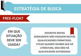 23	
  
ESTRATÉGIA	
  DE	
  BUSCA	
  
EM	
  QUE	
  
SITUAÇÃO	
  
DEVE	
  SER	
  
USADA?	
  
ASSUNTOS	
  NOVOS	
  	
  
GERALMENTE	
  NÃO	
  POSSUEM	
  MUITOS	
  
QUALIFICADORES	
  PERMITIDOS.	
  	
  
UTILIZE	
  QUANDO	
  SOUBER	
  QUE	
  HÁ	
  
LITERATURA,	
  MAS	
  NÃO	
  HÁ	
  
QUALIFICADOR	
  AUTORIZADO.	
  
FREE-­‐FLOAT	
  
 