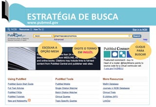 24	
  
ESTRATÉGIA	
  DE	
  BUSCA	
  www.pubmed.gov	
  
ESCOLHA	
  A	
  
OPÇÃO	
  MESH	
  
DIGITE	
  O	
  TERMO	
  
EM	
  INGLÊS.	
  
CLIQUE	
  	
  
PARA	
  	
  
BUSCAR	
  
 
