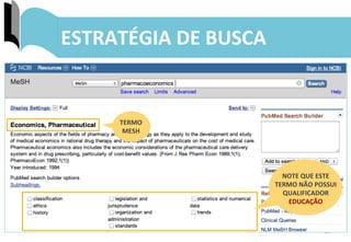 25	
  
ESTRATÉGIA	
  DE	
  BUSCA	
  
TERMO	
  
MESH	
  
NOTE	
  QUE	
  ESTE	
  
TERMO	
  NÃO	
  POSSUI	
  
QUALIFICADOR	
  
EDUCAÇÃO	
  
 