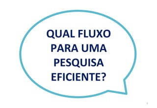 3	
  
QUAL	
  FLUXO	
  	
  
PARA	
  UMA	
  
PESQUISA	
  
EFICIENTE?	
  
 