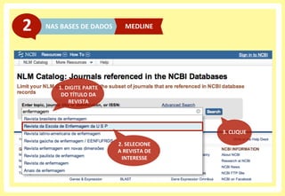 NAS	
  BASES	
  DE	
  DADOS	
  2	
   MEDLINE	
  
1.	
  DIGITE	
  PARTE	
  	
  
DO	
  TÍTULO	
  DA	
  
REVISTA	
  
2.	
  SELECIONE	
  	
  
A	
  REVISTA	
  DE	
  
INTERESSE	
  
3.	
  CLIQUE	
  
 