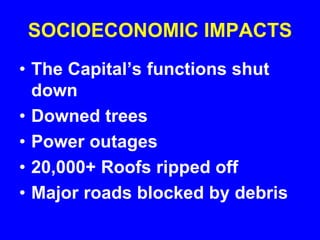 SOCIOECONOMIC IMPACTS
• The Capital’s functions shut
down
• Downed trees
• Power outages
• 20,000+ Roofs ripped off
• Major roads blocked by debris
 