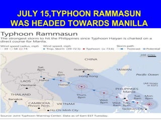 JULY 15,TYPHOON RAMMASUN
WAS HEADED TOWARDS MANILLA
 