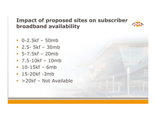 Impact of proposed sites on subscriber
broadband availability
!  0-2.5kf – 50mb
!  2.5- 5kf – 30mb
!  5-7.5kf – 20mb
!  7.5-10kf – 10mb
!  10-15kf – 6mb
!  15-20kf -3mb
!  >20kf – Not Available
 