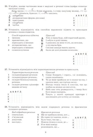 25. З’ясуйте, якими частинами мови є виділені в реченні слова (цифра позначає
наступне слово). А
Диад груша (І) облита білим молоком, і в тому пахучому молоці, (2) що
(3) стиха піниться, бджоли (4) н етте киплять.
А
Б
В
Г
д
о
заимщяник А Б В Г Д
дієприкметник (форма дієслова)
прислівник
сполучник
частка
1
2
3
4
26. Установіть відповідність між способом вираження підмета та прикладом
речення з таким підметом.
Спосіб вираження підмета
1 іменник А
2 прикметник, що Б
переходить в іменник
в
3 дієприкметник, ЩО/
переходить в іменник г
4 словосполучення д
Приклад
Увік я вірна буду, мій сердечний друже.
І забуте в душі ожива.
І дивились на мене ті очі, як веселки,
з-під маєва брів.
Сміливі завжди мають щастя.
Ішли дві долі різними шляхами.
А Б В Г Д
1 I I *
2
3
4
27. Установіть відповідність між характеристикою речення та прикладом.
Характеристика речення
1 складнопідрядне реченню
2 складносурядне речення,
3 складне безсполучникове
речення
4 складне речення з різними’'
видами зв’язку
А Б В Г Д
1 I I "
2
3
4
Приклад
А Сонце блищить і горить, гаї зеленіють,
садки зацвітають.
'Б Ти до мене прийшла не із казки чи сну, і
здалося мені, що стрічаю весну.
В Погода стояла тепла й сонячна, так що
шибки на вікнах аж миготіли.
Г Небо вже геть розмерзлося, і тепер його
було видно наскрізь.
-Д Тонуть у золоті принадні простори і
закликають усе в степу до спокою.
28. Установіть відповідність між видом підрядного речення та фрагментом
складного речення.
Вид підрядногоречення Фрагмент речення
1 означальне* А Ще не прийшла весна, хоч ...
2 з’ясувальне Б Як гарно тут восени, коли ... А Б В г Д
3 допустова В Було тихо, так що ... 1
4 наслідку^ Г Повела стежка в поле, де ... 2
д Я не маю наміру 3
розповідати, що ... 4
6
 