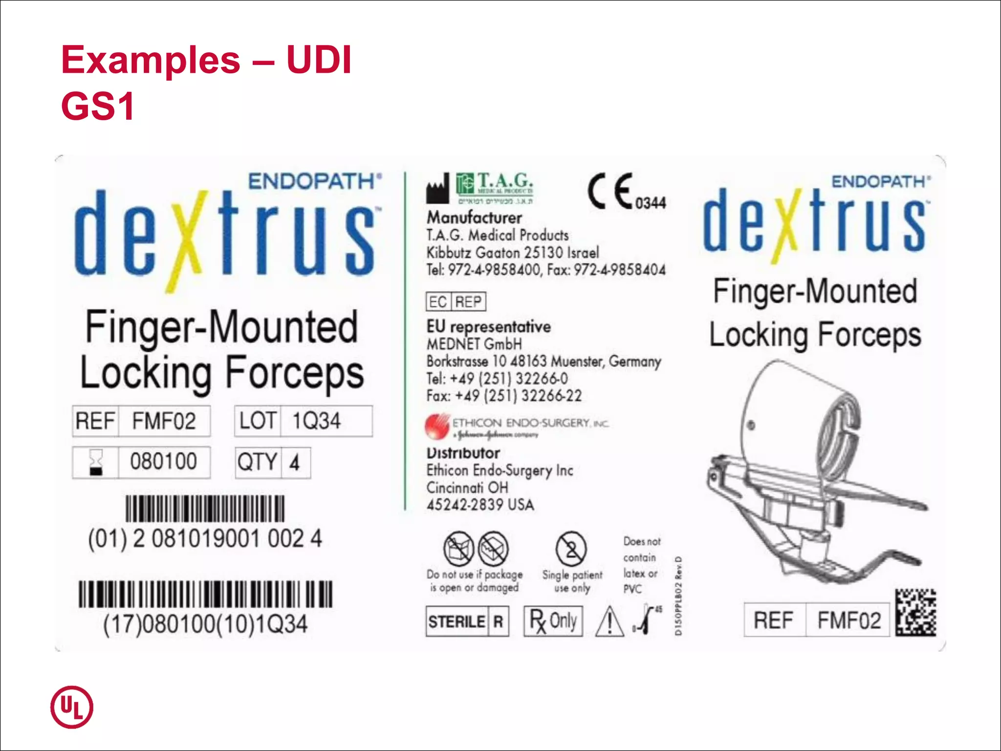 Examples – UDI
GS1
 