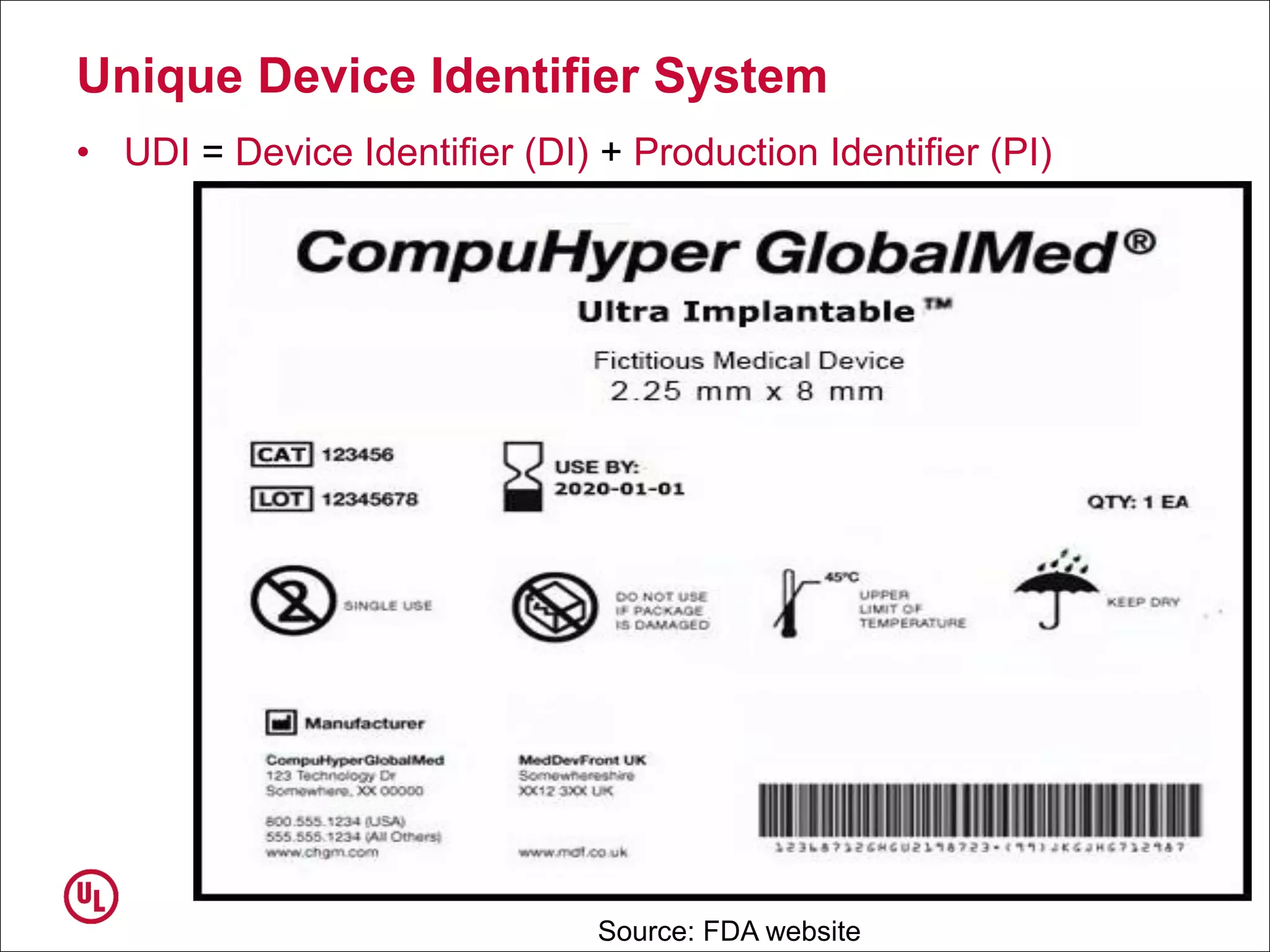 Unique Device Identifier System
• UDI = Device Identifier (DI) + Production Identifier (PI)
Source: FDA website
 