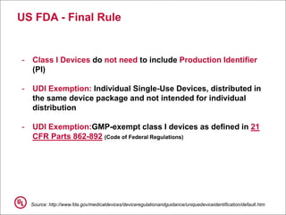 Strategies for meeting FDA's UDI Rule | PDF