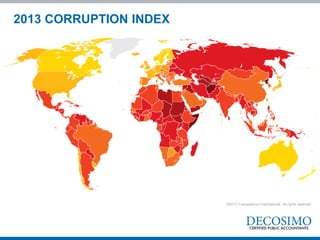 ©2013 Transparency International. All rights reserved
2013 CORRUPTION INDEX
 