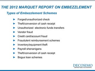 ► Forged/unauthorized check
► Theft/conversion of cash receipt
► Unauthorized electronic funds transfers
► Vendor fraud
► Credit card/account fraud
► Fraudulent reimbursement schemes
► Inventory/equipment theft
► Payroll shenanigans
► Theft/conversion of cash receipt
► Bogus loan schemes
Types of Embezzlement Schemes
THE 2012 MARQUET REPORT ON EMBEZZLEMENT
 