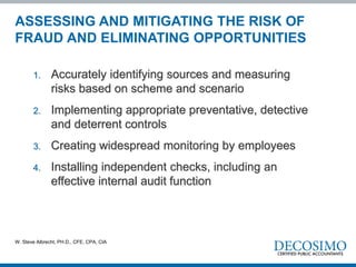 1. Accurately identifying sources and measuring
risks based on scheme and scenario
2. Implementing appropriate preventative, detective
and deterrent controls
3. Creating widespread monitoring by employees
4. Installing independent checks, including an
effective internal audit function
ASSESSING AND MITIGATING THE RISK OF
FRAUD AND ELIMINATING OPPORTUNITIES
W. Steve Albrecht, PH.D., CFE, CPA, CIA
 