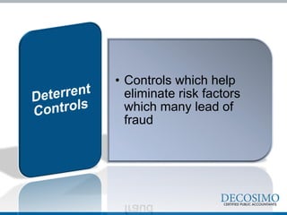 • Controls which help
eliminate risk factors
which many lead of
fraud
 
