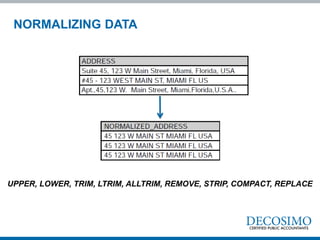 NORMALIZING DATA
UPPER, LOWER, TRIM, LTRIM, ALLTRIM, REMOVE, STRIP, COMPACT, REPLACE
 