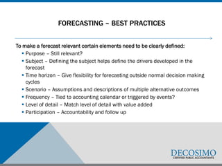 Financial Forecasts and Projections - Paul Beckman | PDF