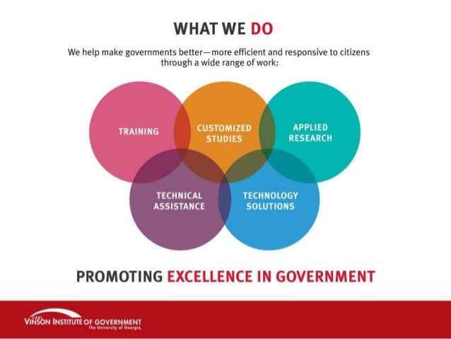 2014 updated cviog ppt