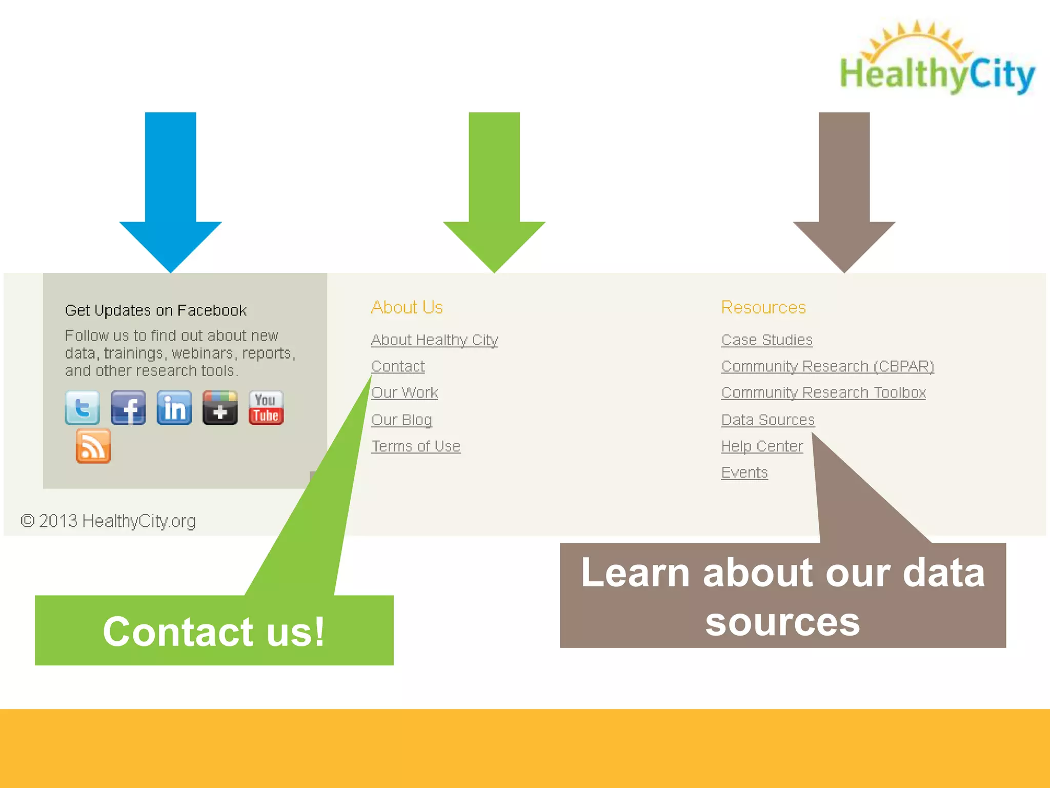 Learn about our data
sourcesContact us!
 