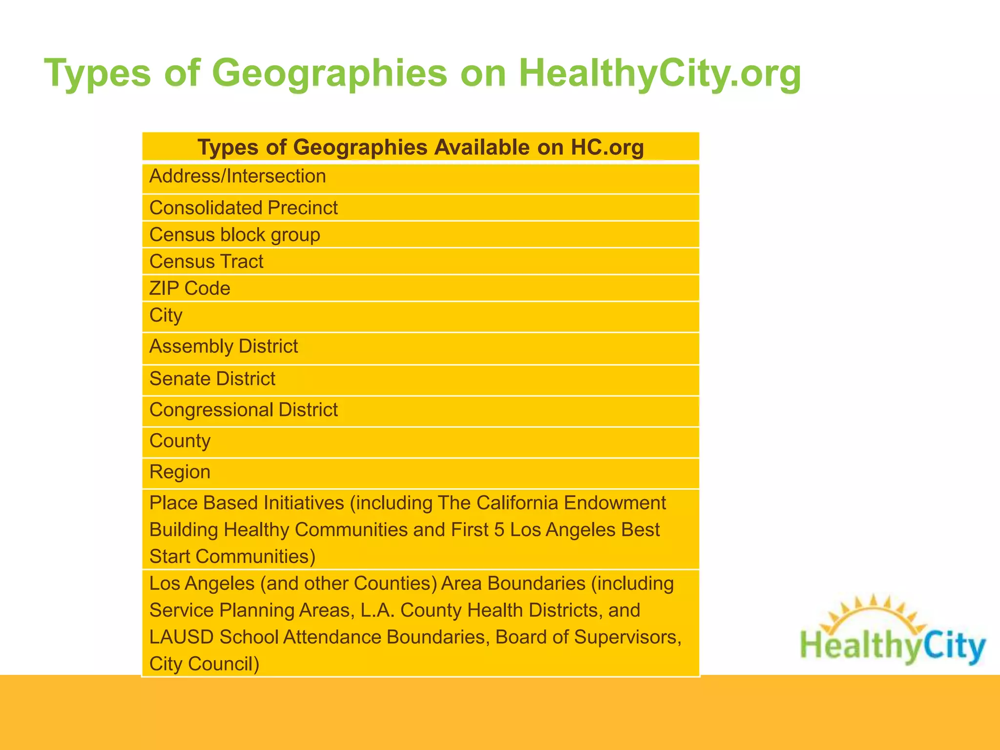 Types of Geographies on HealthyCity.org
Types of Geographies Available on HC.org
Address/Intersection
Consolidated Precinct
Census block group
Census Tract
ZIP Code
City
Assembly District
Senate District
Congressional District
County
Region
Place Based Initiatives (including The California Endowment
Building Healthy Communities and First 5 Los Angeles Best
Start Communities)
Los Angeles (and other Counties) Area Boundaries (including
Service Planning Areas, L.A. County Health Districts, and
LAUSD School Attendance Boundaries, Board of Supervisors,
City Council)
 
