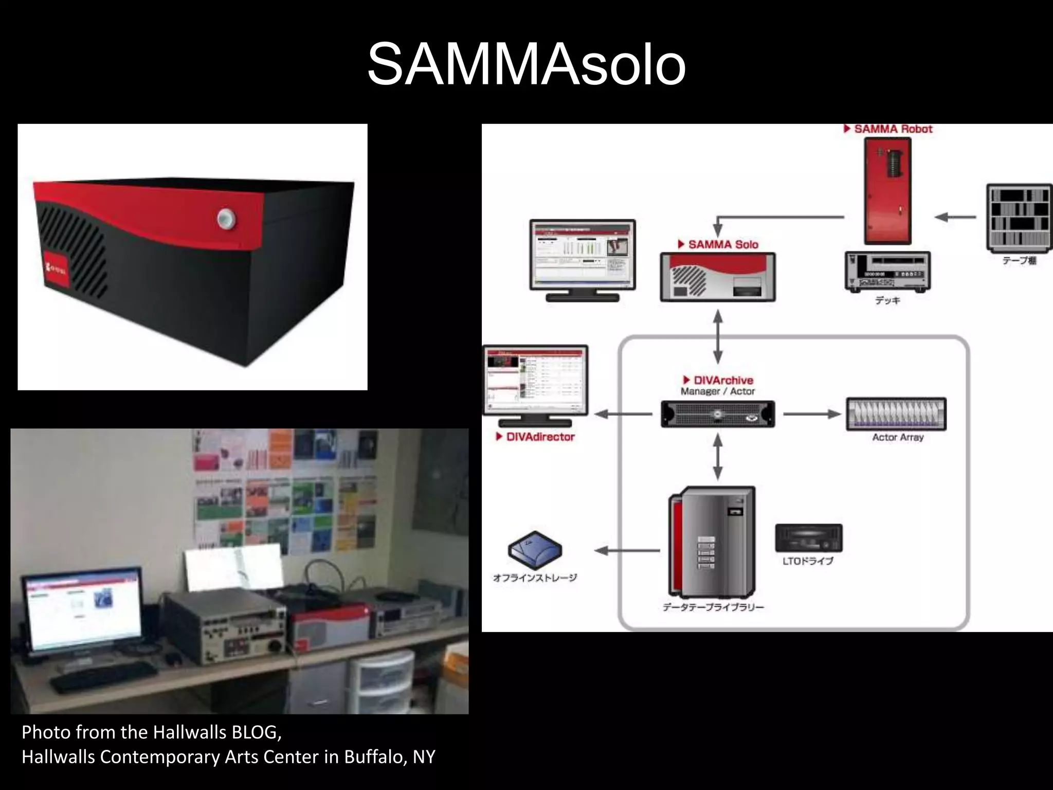 SAMMAsolo
Photo from the Hallwalls BLOG,
Hallwalls Contemporary Arts Center in Buffalo, NY
 