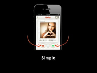 Simple 
© 2012 User Experience Awards UserExperienceAwards.com #UXAwards @UXAwards 
 