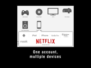 One account, 
multiple devices 
© 2012 User Experience Awards UserExperienceAwards.com #UXAwards @UXAwards 
 
