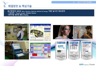 • 생산현장의 4M1E (Man, Machine, Material, Method & Energy) 자원 실시간 정보관리 
- 수동입력 – Touch screen, Mobile Device 
- 웨어러블 컴퓨팅 활용_Display 
 