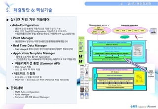 Management server 
▶ 실시간 처리 기반 미들웨어 
• Auto-Configuration 
- 생산현장의 변화에 자동적으로 자원구성이 가능 
- XML 기반 Tag바인Configuration 기능추가로 디바이스 
수집관리를 단순한 문법/ 호환성/ 확장성 / 사용자 화면 layout 설정가능 
• Point Manager 
- 생산현장에서발생되는각종정보를단일플랫폼을통해종합관리 
• Real Time Data Manager 
- Point Manage로 부터 수집된 생산자원(미들웨어)에 대한 정보의 관리 
• Application Template Manager 
- 플랫폼으로서의 웹기반 Application 
-산업군별특성또는DATABASE구조의특성과는독립적으로프로그램을구현 
• 어플리케이션 통합 (Common API) 
- XML, SOAP 지원 
- 노드 간 피어 투 피어 지원 
• 네트워크 이중화 
- IEEE 802.x 산업용 이더넷 링 
- Mesh-net – IEEE 802.15.4 PAN (Personal Area Network) 
▶ 관리서버 
- M2M Auto-configuration 
- Point Manager 
- Common API (DB Wizard Manager) 
 