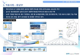 • 제조산업과 ICT 융합을 통한 글로벌 경쟁력 확보를 위해 4년간(2008~2012년) 추진 
• 실시간 생산현장관리 실현 및 원가 경쟁력 확보를 목적으로 MES시스템 구축 
• 10개 기업을 대상으로 생산 기준정보, 공정 별 상세일정계획, 현장 관리체계구축, 기존 POP시스템의 기능 적용 
• 생산성 30% 향상, 원가 10%절감 등 효과를 나타내고 있다. 
충남TP 시스템 통합 개념도 
 