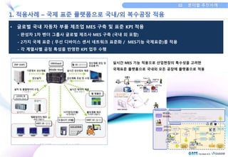• 글로벌 국내 자동차 부품 제조업 MES 구축 및 표준 KPI 적용 
- 완성차 1차 벤더 그룹사 글로벌 제조사 MES 구축 (국내 외 포함) 
- 2가지 국제 표준 ( 무선 디바이스 센서 네트워크 표준화 / MES기능 국제표준)를 적용 
- 각 계열사별 공정 특성을 반영한 KPI 업무 수행 
실시간 MES 기능 적용으로 산업현장의 특수성을 고려한 
국제표준 플랫폼으로 국내외 모든 공장에 플랫폼으로 적용 
 