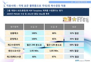 • 그룹 계열사 표준(통합)형 POP Templates 체계를 수립했다는 평가 
• 2009년 PM100 수상 및 2012년 품질 5Star를 획득 
 