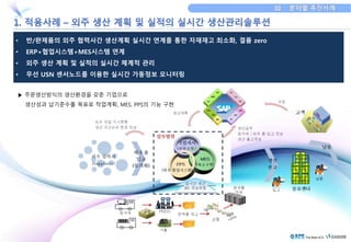 • 반/완제품의 외주 협력사간 생산계획 실시간 연계를 통한 자재재고 최소화, 결품 zero 
• ERP+협업시스템+MES시스템 연계 
• 외주 생산 계획 및 실적의 실시간 체계적 관리 
• 무선 USN 센서노드를 이용한 실시간 가동정보 모니터링 
▶ 주문생산방식의 생산환경을 갖춘 기업으로 
생산성과 납기준수를 목표로 작업계획, MES, PPS의 기능 구현 
 