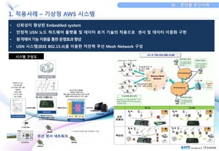 • 신뢰성이 향상된 Embedded system 
• 안정적 USN 노드 하드웨어 플랫폼 및 데이터 로거 기술의 적용으로 센서 및 데이터 이중화 구현 
• 원격제어 기능 지원을 통한 운영효과 향상 
• USN 시스템(IEEE 802.15.4)을 이용한 저전력 무선 Mesh Network 구성 
시스템 구성도 
 