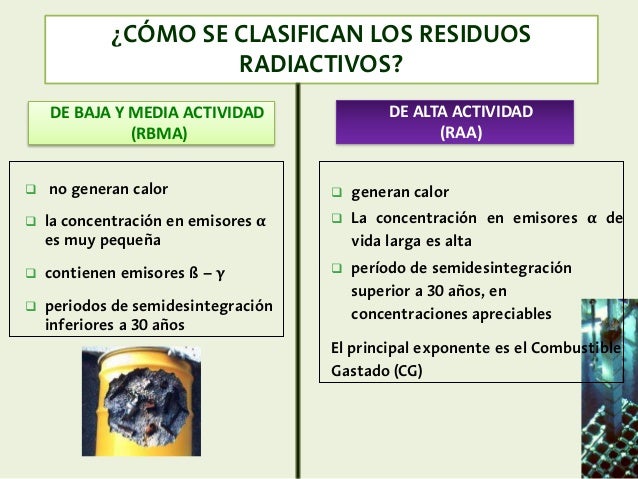 Almacenamiento de residuos radiactivos